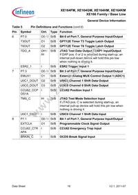 SAK-XE164KM-72F80L AA Datasheet Page 16