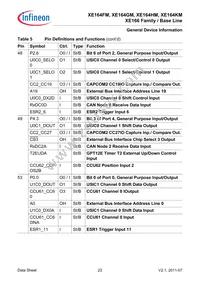 SAK-XE164KM-72F80L AA Datasheet Page 23