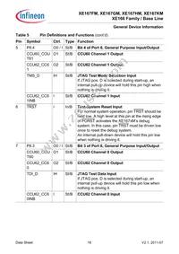 SAK-XE167KM-72F80L AA Datasheet Page 16