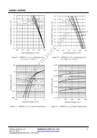 SARS01V Datasheet Page 6