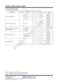 SARS02V Datasheet Page 4