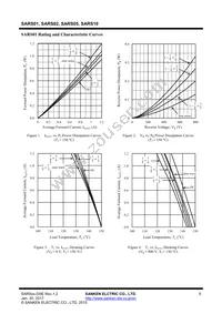 SARS02V Datasheet Page 5