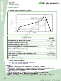 SAW84A0C-RT-GA Datasheet Page 14