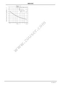 SB05-05C-TB-E Datasheet Page 3