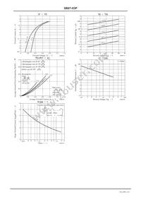 SB07-03P-TD-E Datasheet Page 3