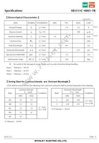 SB1111C-0005-TR Datasheet Page 4