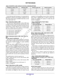 SB3229-E1-T Datasheet Page 10