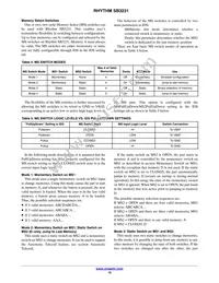 SB3231-E1-T Datasheet Page 10