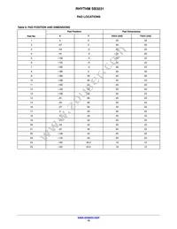 SB3231-E1-T Datasheet Page 15