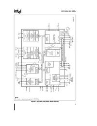 SB80C186XL12 Datasheet Page 3