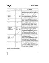 SB80C186XL12 Datasheet Page 11