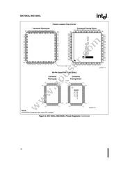 SB80C186XL12 Datasheet Page 18