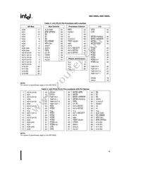 SB80C186XL12 Datasheet Page 19