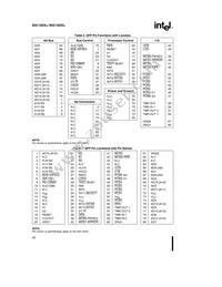 SB80C186XL12 Datasheet Page 20