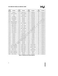 SB80L186EB16 Datasheet Page 6