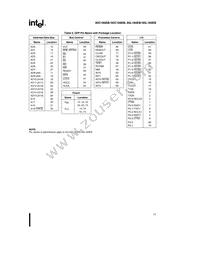 SB80L186EB16 Datasheet Page 17