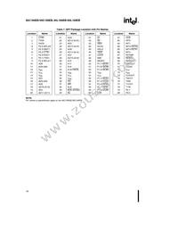 SB80L186EB16 Datasheet Page 18