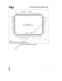 SB80L186EB16 Datasheet Page 19