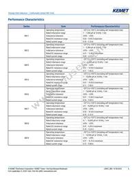 SBC6-330-272 Datasheet Page 6