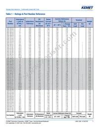 SBC6-330-272 Datasheet Page 7