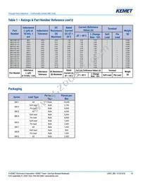 SBC6-330-272 Datasheet Page 10