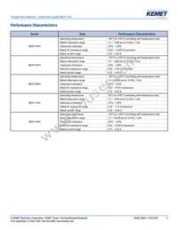 SBCP-14HY2R2B Datasheet Page 4