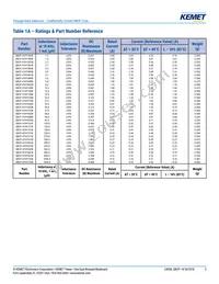 SBCP-14HY2R2B Datasheet Page 5