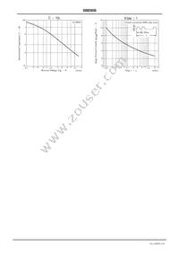 SBE808-TL-W Datasheet Page 3