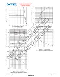 SBG1030L-T-F Datasheet Page 2