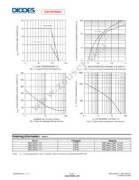 SBG1630CT-T Datasheet Page 2