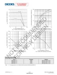 SBG1640CT-T-F Datasheet Page 2