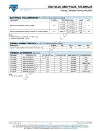 SBLB10L25HE3/45 Datasheet Page 2