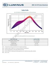 SBM-120-UV-R34-I365-22 Datasheet Page 12