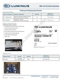 SBM-120-UV-R34-I365-22 Datasheet Page 15