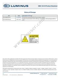 SBM-120-UV-R34-I365-22 Datasheet Page 16