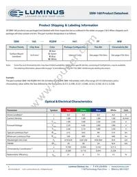 SBM-160-RGBW-H41-RG102 Datasheet Page 5