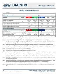 SBM-160-RGBW-H41-RG102 Datasheet Page 8