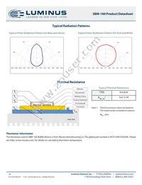 SBM-160-RGBW-H41-RG102 Datasheet Page 10