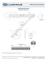 SBM-40-RGBW-P41-QC100 Datasheet Page 15