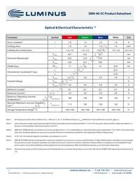 SBM-40-RGBW-SC41-QD100 Datasheet Page 7