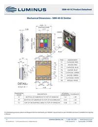 SBM-40-RGBW-SC41-QD100 Datasheet Page 13