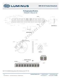 SBM-40-RGBW-SC41-QD100 Datasheet Page 15