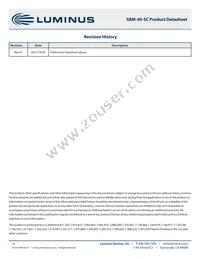 SBM-40-RGBW-SC41-QD100 Datasheet Page 16