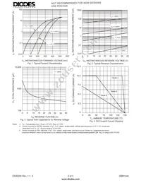 SBM1040-13-F Datasheet Page 2