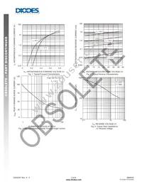 SBM540-13-F Datasheet Page 2