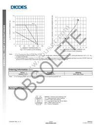 SBM540-13-F Datasheet Page 3