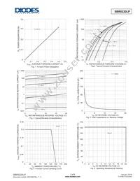 SBR0220LP-7 Datasheet Page 3