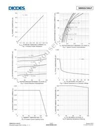 SBR02U100LP-7 Datasheet Page 3