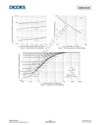 SBR0330CW-7 Datasheet Page 3