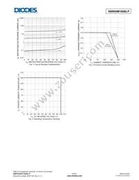 SBR05M100BLP-7 Datasheet Page 3